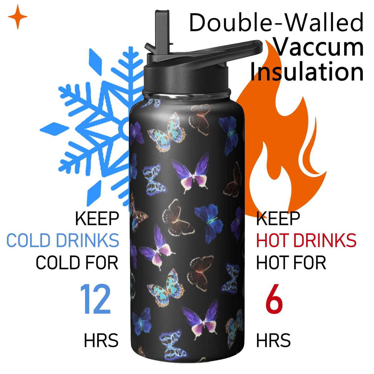 32oz Butterfly Water Bottle with Handle and Flip Straw (Butterfly / 32 Ounces)