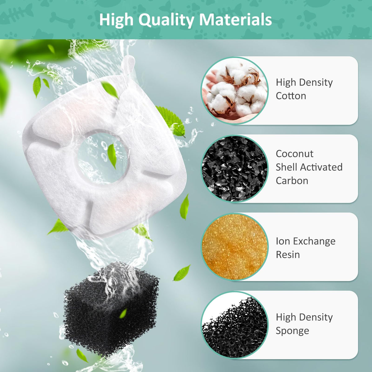 16 Pack Replacement Filters and Sponges for 50 (16+16)