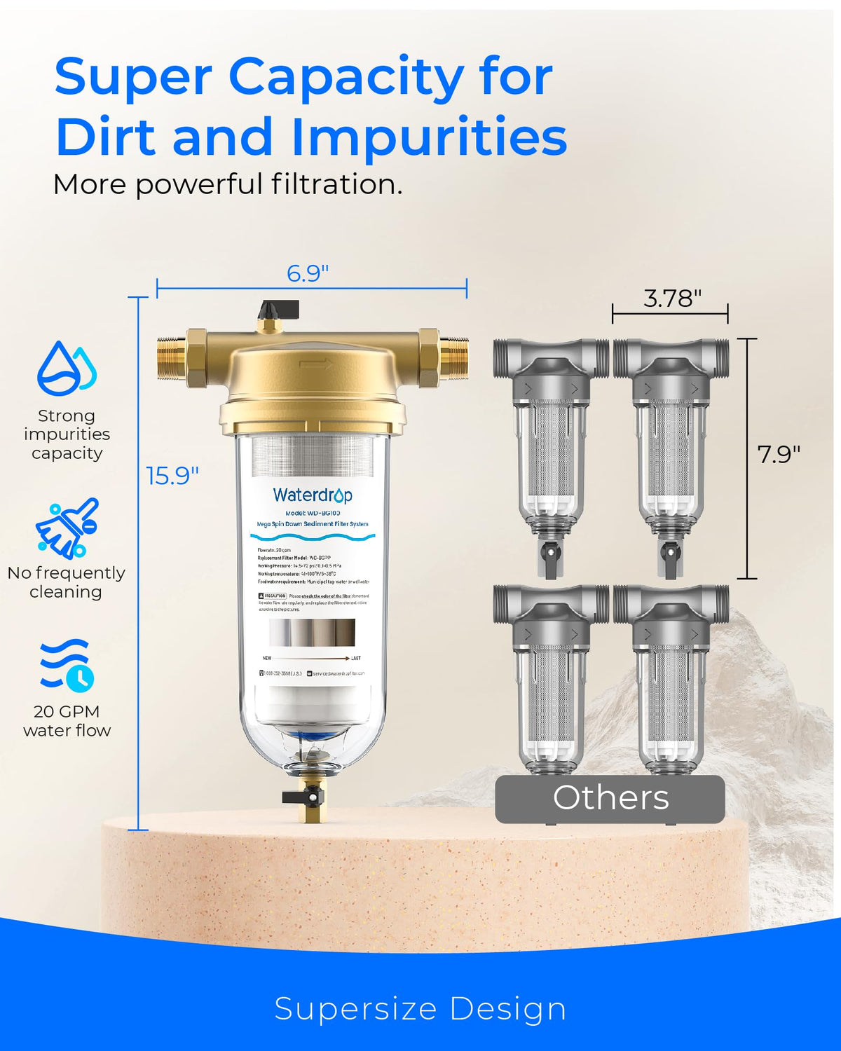 Mega Spin Down Sediment Filter