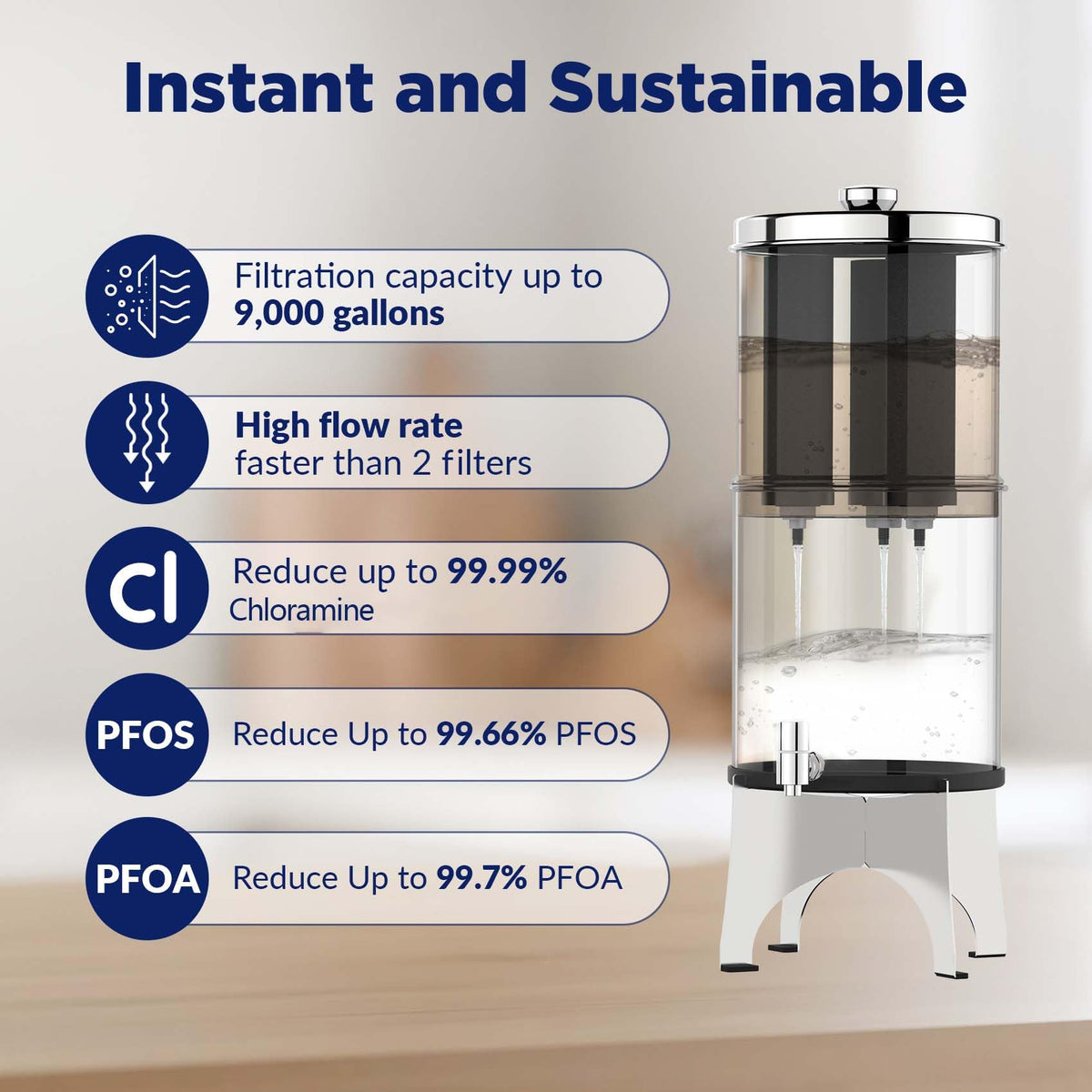 Stainless Steel 2.25 Gallon Water Filter (U3PS)