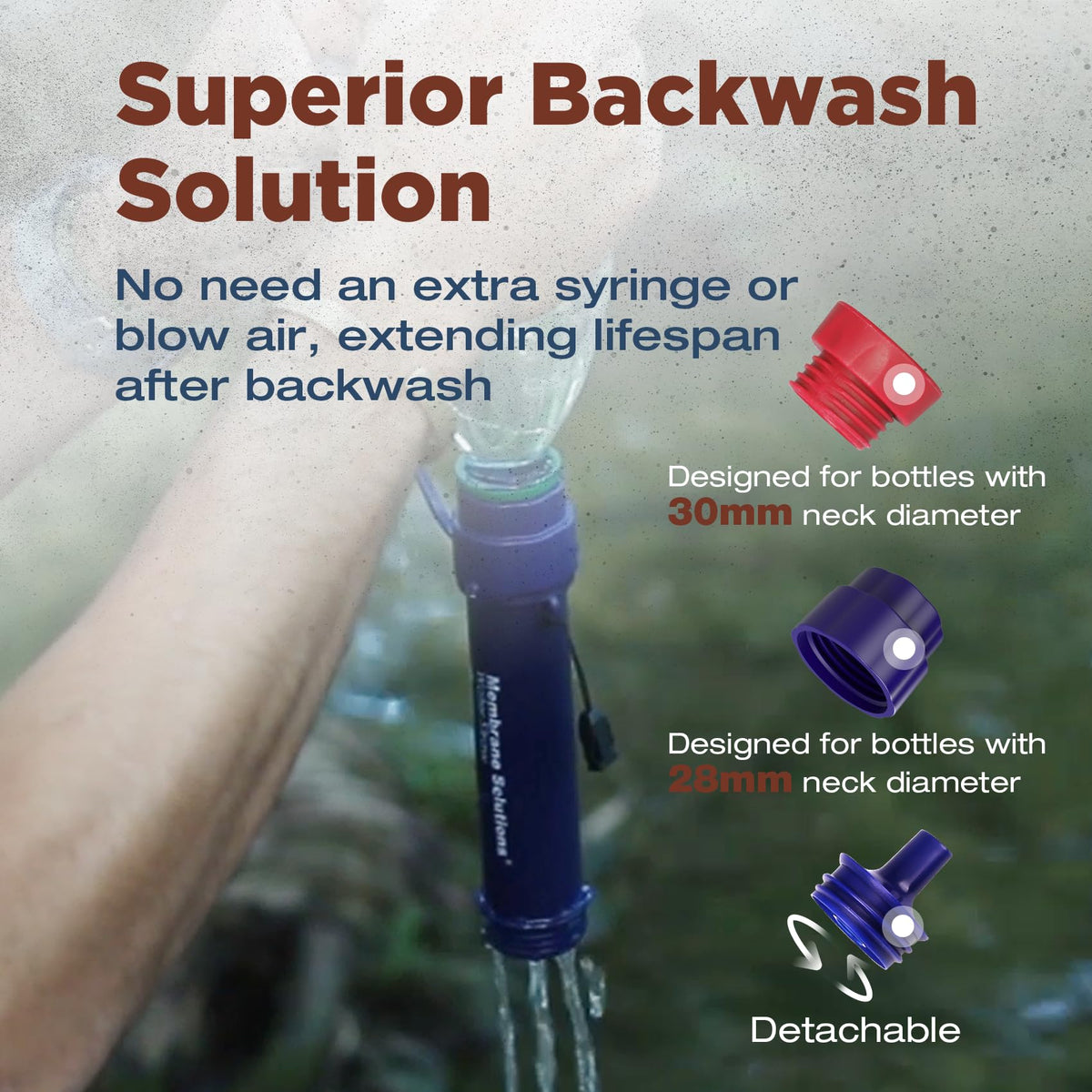 S2 Detachable Water Filter Straw (4 Pack)