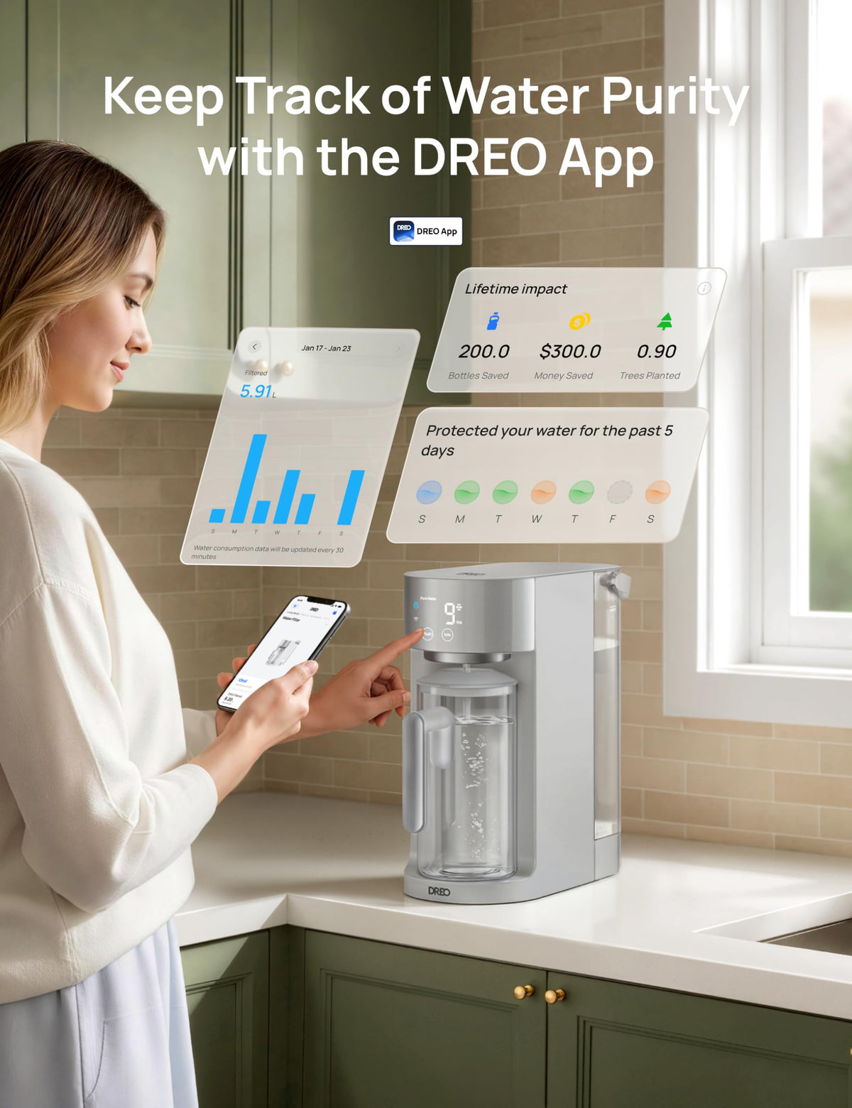 Smart Reverse Osmosis Water Filter System (Light Grey / 3L)