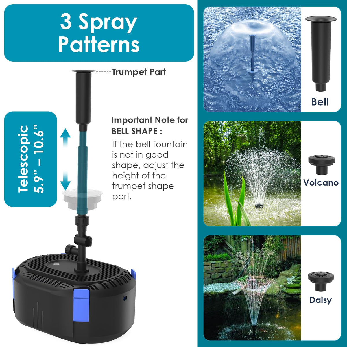 All-in-1 550GPH Pond Fountain Kit with Color LED & U - V Light