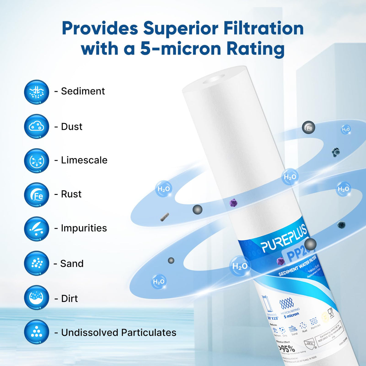 5 Micron 20"x2.5" Whole House Sediment Water Filter PP20 4 Pack (4 Count (Pack of 1))