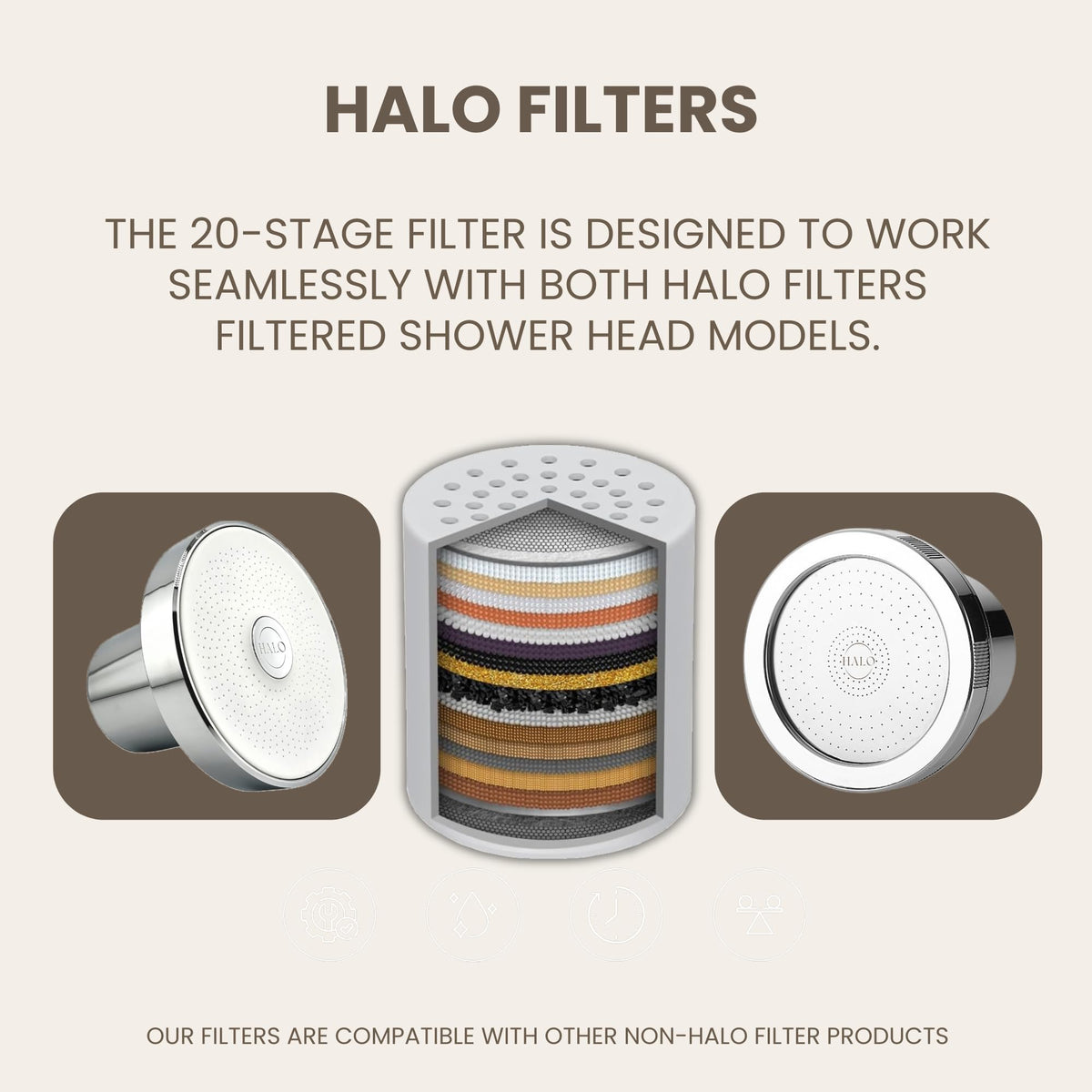 Filtered Shower Head (Replacement filter)