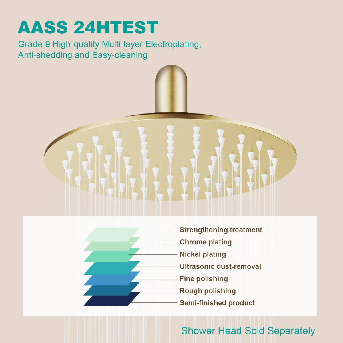 All Metal 6Inch Rain Shower Head (Brushed Gold / 6 Inch)