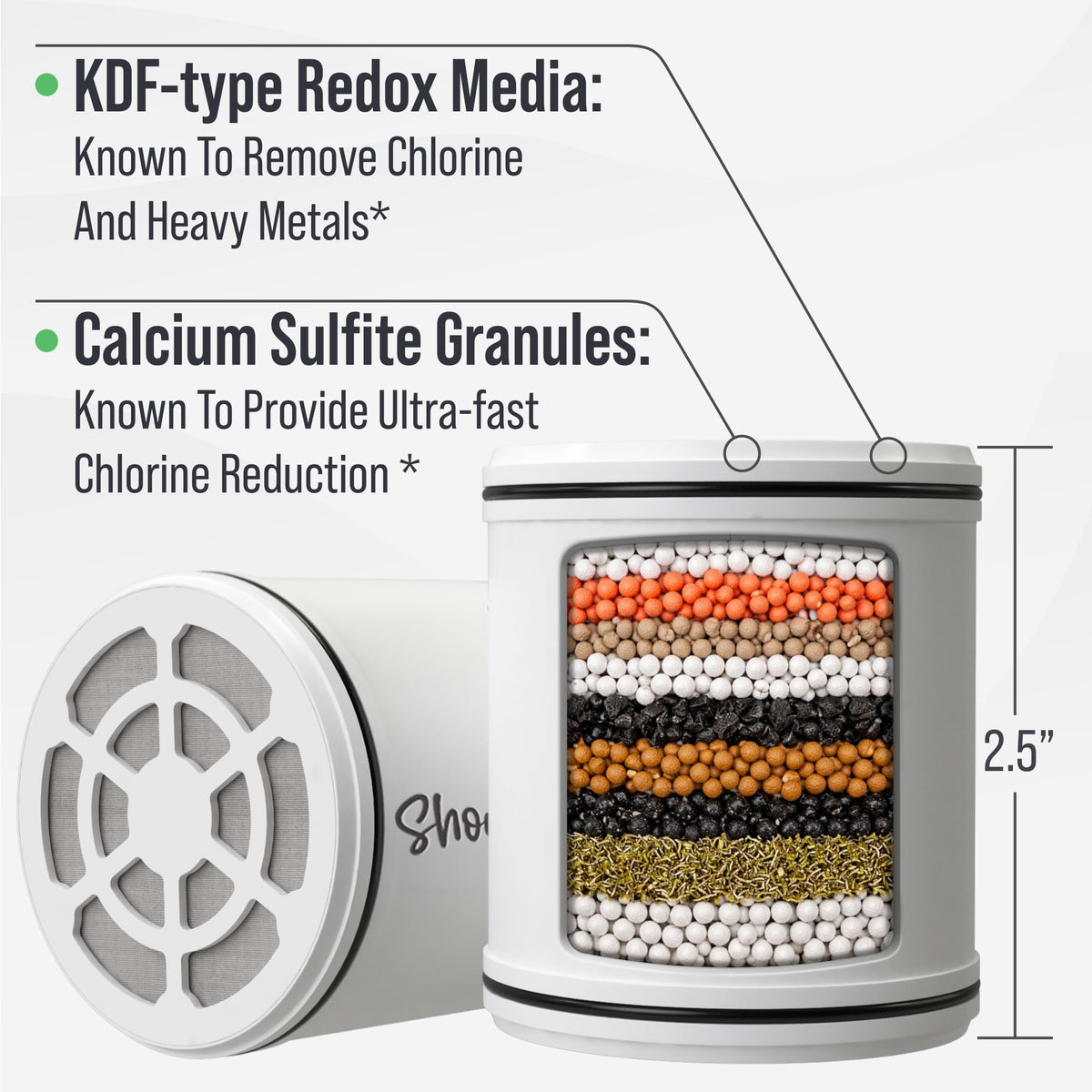 Replacement Cartridge for Hard Water Shower Filter
