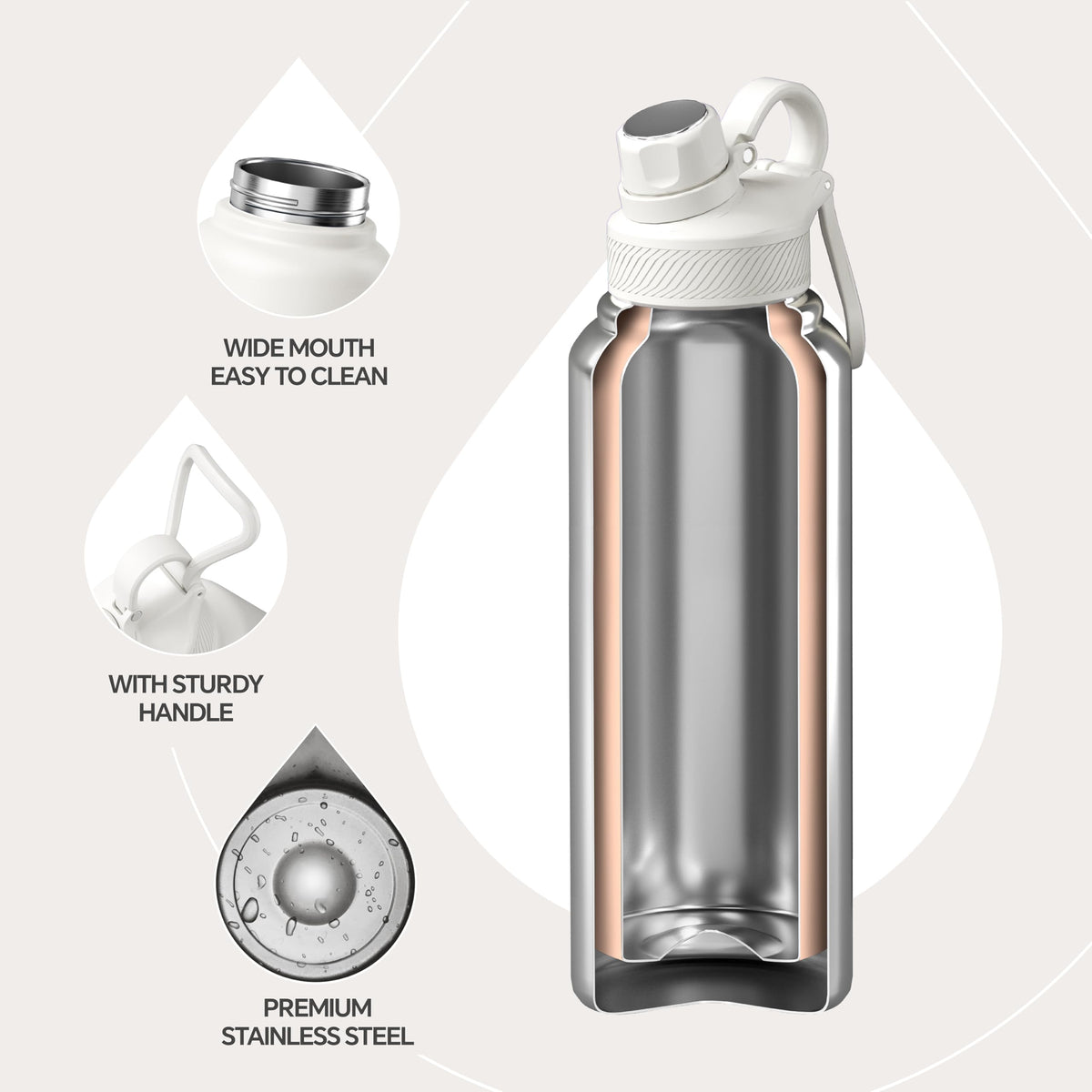 40 oz Insulated Water Bottle with 2 Leak (White / 40 Ounces)