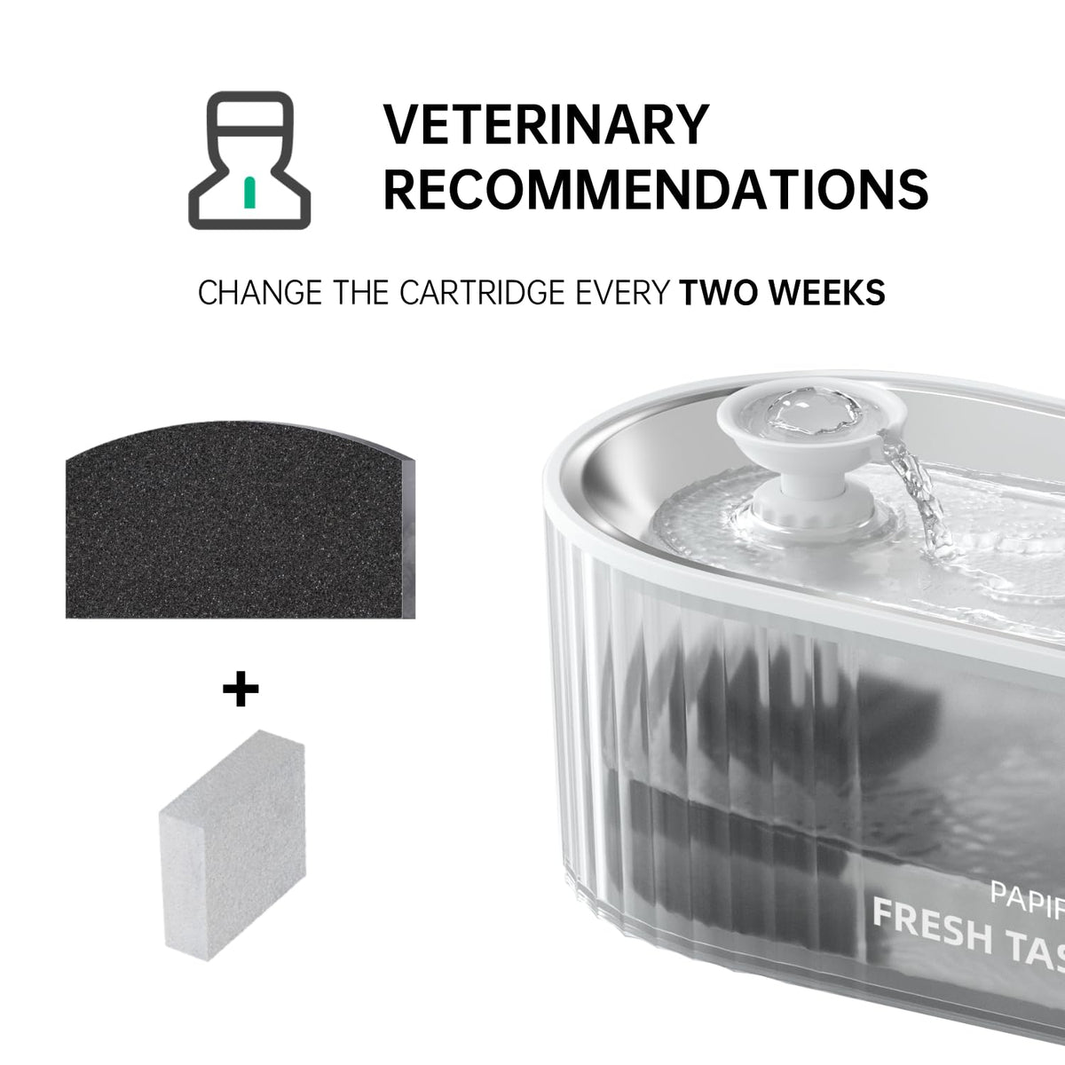 Cat Fountain Filter for 84oz (10 Filters+4 Sponges)