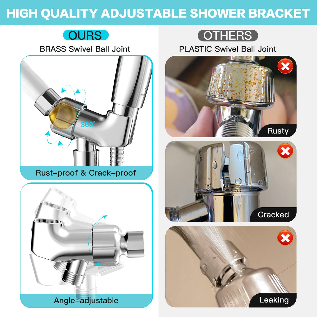 High‑Pressure 6‑Setting Handheld Shower Head (6 Modes / Chrome)