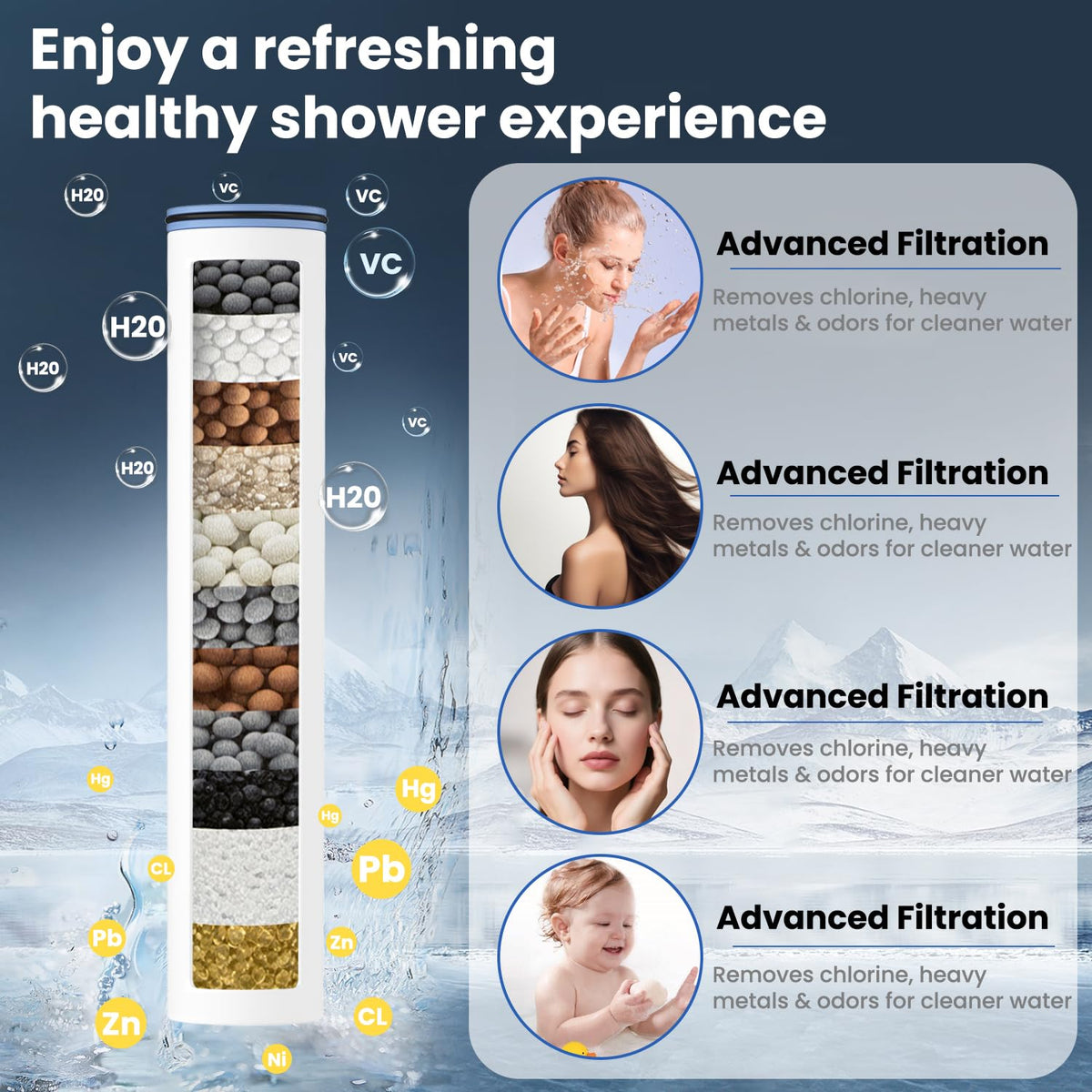 Shower Head with Handheld (Gray)
