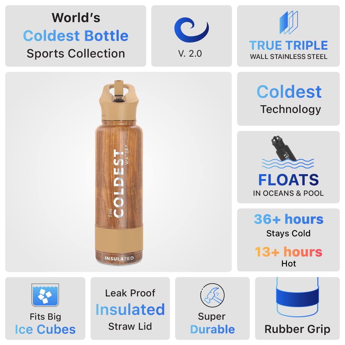 Coldest Insulated Water Bottle with Straw Lid (40 oz / Executive Wood)